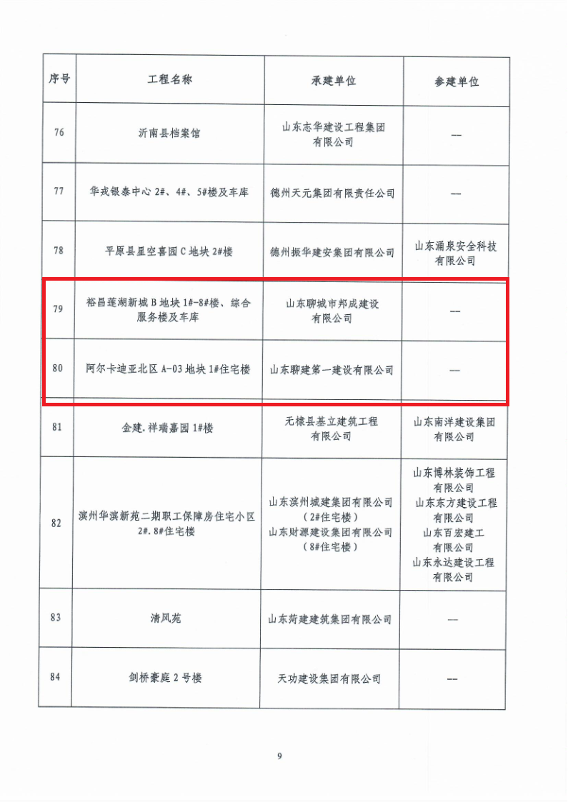 2021年度“華東地區(qū)優(yōu)質工程獎”獲獎名單_9.png