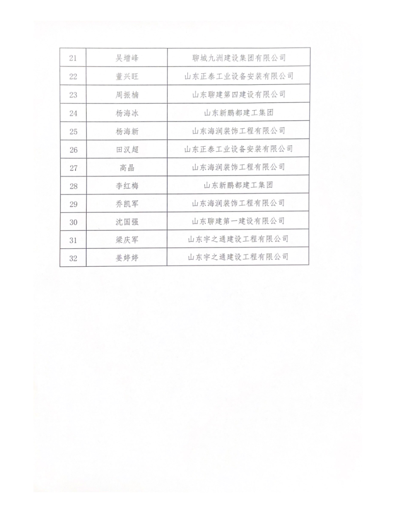 公布優(yōu)秀項目經(jīng)理_4.png